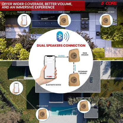 5Core Bluetooth Outdoor Wireless Rock Speakers - Waterproof, Linkable TWS Garden Speaker, Brown (Single Unit)